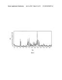 SOLID FORMS COMPRISING     (+)-2-[1-(3-ETHOXY-4-METHOXYPHENYL)-2-METHYLSULFONYLETHYL]-4-ACETYLAMINOI-    SOINDOLINE-1,3-DIONE, COMPOSITIONS THEREOF, AND USES THEREOF diagram and image