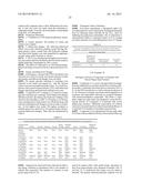 SOLID FORMS COMPRISING     (+)-2-[1-(3-ETHOXY-4-METHOXYPHENYL)-2-METHYLSULFONYLETHYL]-4-ACETYLAMINOI-    SOINDOLINE-1,3-DIONE, COMPOSITIONS THEREOF, AND USES THEREOF diagram and image