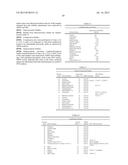 SOLID FORMS COMPRISING     (+)-2-[1-(3-ETHOXY-4-METHOXYPHENYL)-2-METHYLSULFONYLETHYL]-4-ACETYLAMINOI-    SOINDOLINE-1,3-DIONE, COMPOSITIONS THEREOF, AND USES THEREOF diagram and image