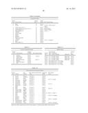 SOLID FORMS COMPRISING     (+)-2-[1-(3-ETHOXY-4-METHOXYPHENYL)-2-METHYLSULFONYLETHYL]-4-ACETYLAMINOI-    SOINDOLINE-1,3-DIONE, COMPOSITIONS THEREOF, AND USES THEREOF diagram and image