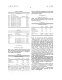 SOLID FORMS COMPRISING     (+)-2-[1-(3-ETHOXY-4-METHOXYPHENYL)-2-METHYLSULFONYLETHYL]-4-ACETYLAMINOI-    SOINDOLINE-1,3-DIONE, COMPOSITIONS THEREOF, AND USES THEREOF diagram and image