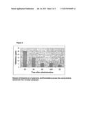 PHARMACEUTICAL COMPOSITIONS FOR THE TREATMENT OF INNER EAR DISORDERS diagram and image