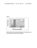 PHARMACEUTICAL COMPOSITIONS FOR THE TREATMENT OF INNER EAR DISORDERS diagram and image