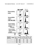 Anti-Cancer Agent diagram and image