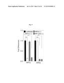 OXYGEN-CONTROLLABLE AND HYPOXIA-INDUCIBLE HYDROGELS diagram and image