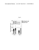 OXYGEN-CONTROLLABLE AND HYPOXIA-INDUCIBLE HYDROGELS diagram and image