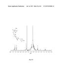 OXYGEN-CONTROLLABLE AND HYPOXIA-INDUCIBLE HYDROGELS diagram and image