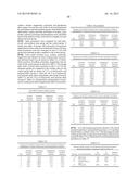 COMPOSITIONS COMPRISING CROSSLINKED CATION-BINDING POLYMERS AND USES     THEREOF diagram and image