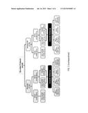 Methods of Using Inhaled Nitric Oxide Gas for Treatment of Acute     Respiratory Distress Syndrome in Children diagram and image