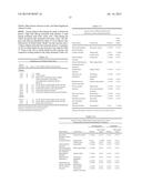 Methods of Using Inhaled Nitric Oxide Gas for Treatment of Acute     Respiratory Distress Syndrome in Children diagram and image