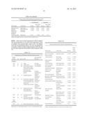 Methods of Using Inhaled Nitric Oxide Gas for Treatment of Acute     Respiratory Distress Syndrome in Children diagram and image