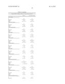 Methods of Using Inhaled Nitric Oxide Gas for Treatment of Acute     Respiratory Distress Syndrome in Children diagram and image