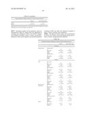 Methods of Using Inhaled Nitric Oxide Gas for Treatment of Acute     Respiratory Distress Syndrome in Children diagram and image