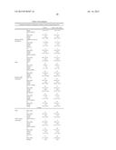 Methods of Using Inhaled Nitric Oxide Gas for Treatment of Acute     Respiratory Distress Syndrome in Children diagram and image