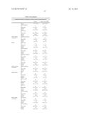 Methods of Using Inhaled Nitric Oxide Gas for Treatment of Acute     Respiratory Distress Syndrome in Children diagram and image