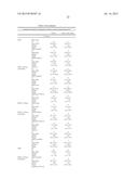 Methods of Using Inhaled Nitric Oxide Gas for Treatment of Acute     Respiratory Distress Syndrome in Children diagram and image