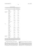 Methods of Using Inhaled Nitric Oxide Gas for Treatment of Acute     Respiratory Distress Syndrome in Children diagram and image