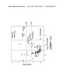 Acellular Pro-Tolerogenic Compositions for Treatment/Prevention of Graft     Rejection diagram and image