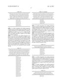Acellular Pro-Tolerogenic Compositions for Treatment/Prevention of Graft     Rejection diagram and image