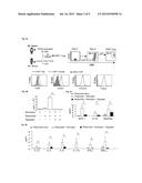 HUMAN CD8+ REGULATORY T CELLS INHIBIT GVHD AND PRESERVE GENERAL IMMUNITY     IN HUMANIZED MICE diagram and image