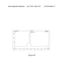 HUMAN TISSUE KALLIKREIN 1 GLYCOSYLATION ISOFORMS diagram and image