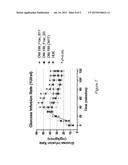 HUMAN TISSUE KALLIKREIN 1 GLYCOSYLATION ISOFORMS diagram and image