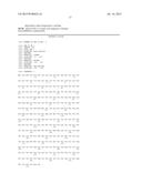 HUMAN TISSUE KALLIKREIN 1 GLYCOSYLATION ISOFORMS diagram and image