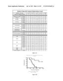 COMBINATION IMMUNO THERAPY AND RADIOTHERAPY FOR THE TREATMENT OF     HER-2-POSITIVE CANCERS diagram and image