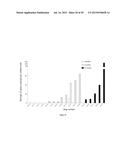 COMBINATION IMMUNO THERAPY AND RADIOTHERAPY FOR THE TREATMENT OF     HER-2-POSITIVE CANCERS diagram and image