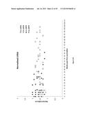 COMBINATION IMMUNO THERAPY AND RADIOTHERAPY FOR THE TREATMENT OF     HER-2-POSITIVE CANCERS diagram and image