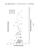 COMBINATION IMMUNO THERAPY AND RADIOTHERAPY FOR THE TREATMENT OF     HER-2-POSITIVE CANCERS diagram and image