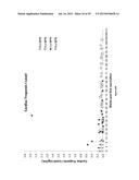 COMBINATION IMMUNO THERAPY AND RADIOTHERAPY FOR THE TREATMENT OF     HER-2-POSITIVE CANCERS diagram and image