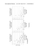 COMBINATION IMMUNO THERAPY AND RADIOTHERAPY FOR THE TREATMENT OF     HER-2-POSITIVE CANCERS diagram and image