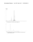 METHODS AND MEANS FOR THE PRODUCTION OF IG-LIKE MOLECULES diagram and image