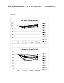 METHODS AND MEANS FOR THE PRODUCTION OF IG-LIKE MOLECULES diagram and image