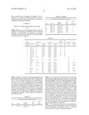 METHODS AND MEANS FOR THE PRODUCTION OF IG-LIKE MOLECULES diagram and image