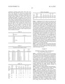 METHODS AND MEANS FOR THE PRODUCTION OF IG-LIKE MOLECULES diagram and image