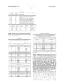 METHODS AND MEANS FOR THE PRODUCTION OF IG-LIKE MOLECULES diagram and image