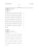 METHODS AND MEANS FOR THE PRODUCTION OF IG-LIKE MOLECULES diagram and image