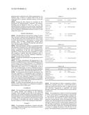 PROGESTERONE FORMULATIONS HAVING A DESIRABLE PK PROFILE diagram and image