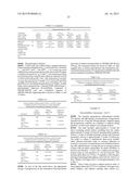 PROGESTERONE FORMULATIONS HAVING A DESIRABLE PK PROFILE diagram and image