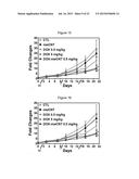 CARBON NANOTUBE-BASED ANTI-CANCER AGENT CAPABLE OF SUPPRESSING DRUG     RESISTANCE diagram and image