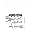 Dosages of Immunoconjugates of Antibodies and SN-38 for Improved Efficacy     and Decreased Toxicity diagram and image