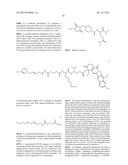 Dosages of Immunoconjugates of Antibodies and SN-38 for Improved Efficacy     and Decreased Toxicity diagram and image