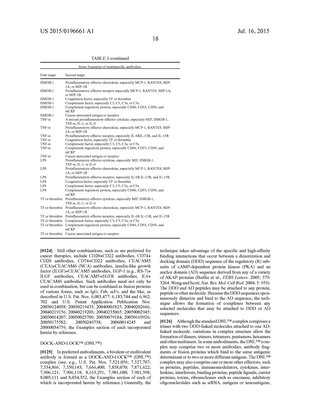 Dosages of Immunoconjugates of Antibodies and SN-38 for Improved Efficacy     and Decreased Toxicity - diagram, schematic, and image 27