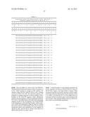 Dosages of Immunoconjugates of Antibodies and SN-38 for Improved Efficacy     and Decreased Toxicity diagram and image