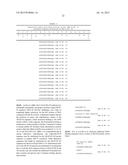 Dosages of Immunoconjugates of Antibodies and SN-38 for Improved Efficacy     and Decreased Toxicity diagram and image