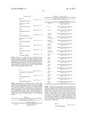 Dosages of Immunoconjugates of Antibodies and SN-38 for Improved Efficacy     and Decreased Toxicity diagram and image