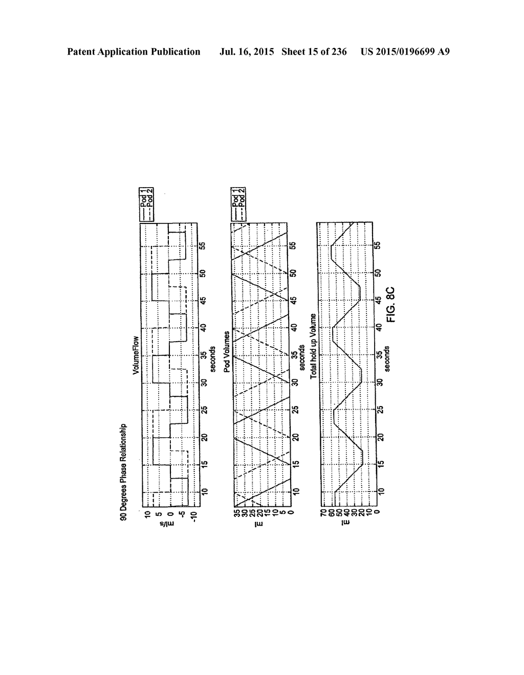 BLOOD TREATMENT SYSTEMS AND METHODS - diagram, schematic, and image 16