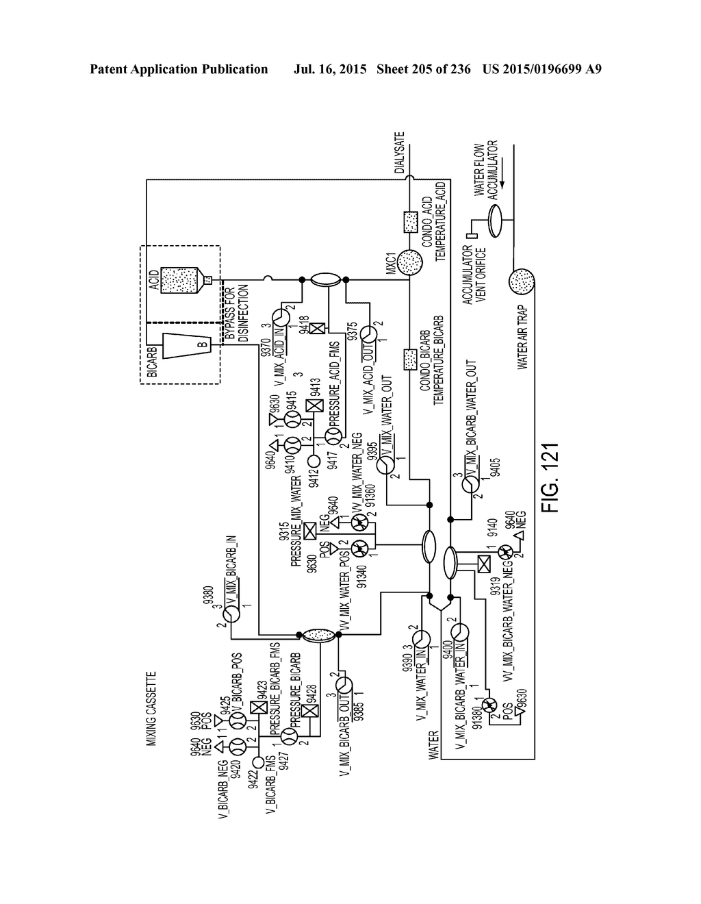 BLOOD TREATMENT SYSTEMS AND METHODS - diagram, schematic, and image 206